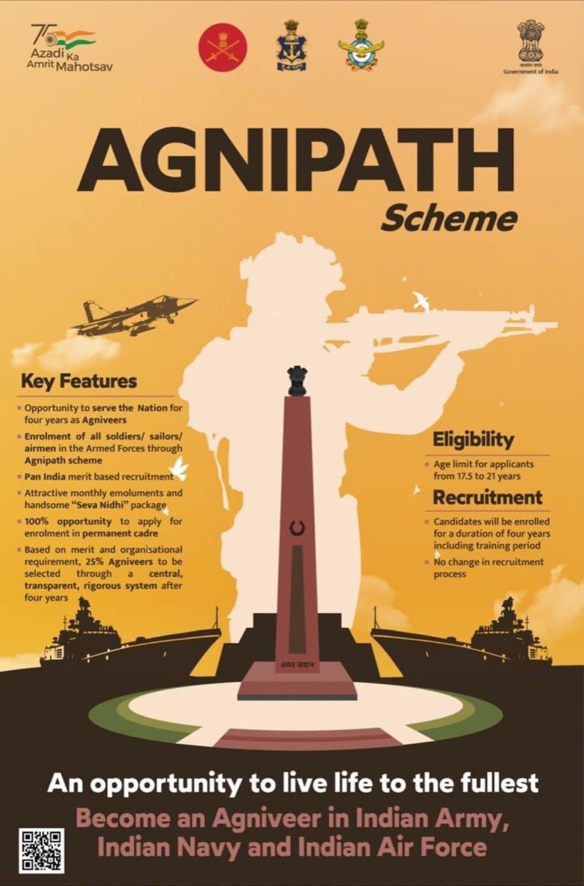 India has launched Agnipath Scheme for Indian Youth